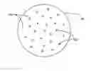 Fig. 01 - Method of characterization, method of characterizing a process operation, and device manufacturing method
