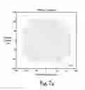 Fig. 06 - Method of characterization, method of characterizing a process operation, and device manufacturing method