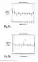 Fig. 08 - Method of characterization, method of characterizing a process operation, and device manufacturing method
