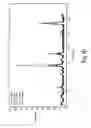 Fig. 10 - Method of characterization, method of characterizing a process operation, and device manufacturing method