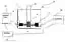 Fig. 01 - Aggregometer with near ultraviolet light source