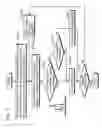 Fig. 04 - Chirp indicator of ultrashort optical pulse