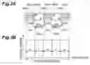 Fig. 04 - Spectroscopic analyzing apparatus