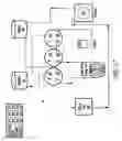Fig. 18 - Portable and cartridge-based surface plasmon resonance sensing systems
