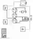 Fig. 19 - Portable and cartridge-based surface plasmon resonance sensing systems