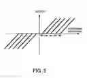 Fig. 06 - Position control apparatus and optical apparatus