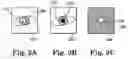 Fig. 03 - Color imaging system for locating retroreflectors