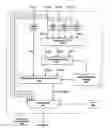 Fig. 01 - Apparatus and method for compensating for resolution differences of color and monochrome sensors