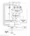 Fig. 09 - Apparatus and method for compensating for resolution differences of color and monochrome sensors