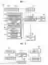 Fig. 02 - Apparatus and method for converting image display mode