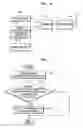 Fig. 06 - Apparatus and method for converting image display mode