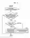 Fig. 08 - Apparatus and method for converting image display mode
