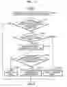 Fig. 09 - Apparatus and method for converting image display mode