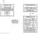 Fig. 01 - Approach for securely printing electronic documents