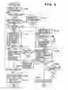 Fig. 09 - Image processing with log management