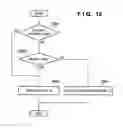 Fig. 13 - Image processing with log management