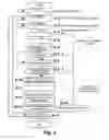 Fig. 04 - Image forming apparatus