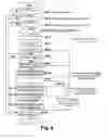 Fig. 07 - Image forming apparatus