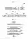 Fig. 02 - Method and apparatus for detecting specific pattern and copying machine including the same