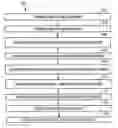 Fig. 01 - Approach for securely printing electronic documents