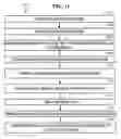 Fig. 08 - Approach for securely printing electronic documents