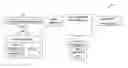 Fig. 01 - System and method for secure printing of a transaction document at a remote location