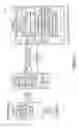 Fig. 08 - System and method for secure printing of a transaction document at a remote location