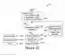 Fig. 11 - System and method for secure printing of a transaction document at a remote location