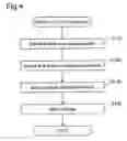 Fig. 05 - Distributed printing control apparatus and print job distribution method