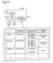 Fig. 18 - Distributed printing control apparatus and print job distribution method