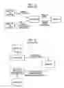 Fig. 02 - Method and apparatus to upgrade driver of image forming apparatus