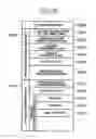 Fig. 23 - Information processing apparatus, controlling method, and control program for the same