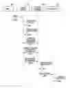 Fig. 01 - Image forming job managing apparatus, method of same, and program for same