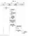 Fig. 05 - Image forming job managing apparatus, method of same, and program for same