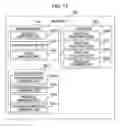 Fig. 11 - Image forming job managing apparatus, method of same, and program for same