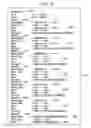 Fig. 12 - Image forming job managing apparatus, method of same, and program for same