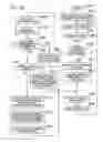 Fig. 19 - Image forming job managing apparatus, method of same, and program for same