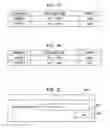 Fig. 22 - Image forming job managing apparatus, method of same, and program for same
