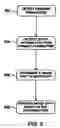 Fig. 06 - Apparatus and method for determining and setting finishing parameters for a document being printed