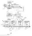 Fig. 01 - Automatic generation of supercell halftoning threshold arrays for high addressability devices