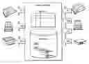 Fig. 01 - Dispersed input and output system