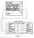 Fig. 07 - Dispersed input and output system