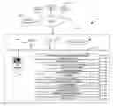 Fig. 01 - System and method for retrieving and displaying information relating to electronic documents available from an informational network