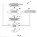 Fig. 10 - System and method for retrieving and displaying information relating to electronic documents available from an informational network