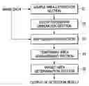 Fig. 01 - Image processing apparatus, image processing method, and image processing program