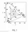 Fig. 02 - Method for adjusting colors of image