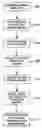 Fig. 01 - System and method for adjusting the reproduction of original images