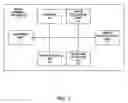 Fig. 02 - System and method for adjusting the reproduction of original images