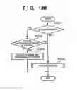 Fig. 24 - Image processing apparatus and method for generating bitmap data and attribute information from a raster data