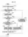 Fig. 19 - Apparatus, method and program for processing an image